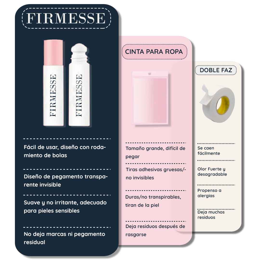 Firmesse Adhesive